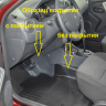 Накладки на ковролин "КАРТ" (комплект №6) для Renault Kaptur купить недорого с доставкой в Магнитогорск