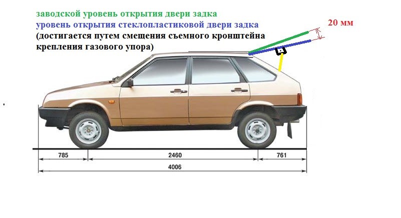 Дверь задка стеклопластиковая для B@3 2108, 2109 (3кг) купить недорого с доставкой в Магнитогорск